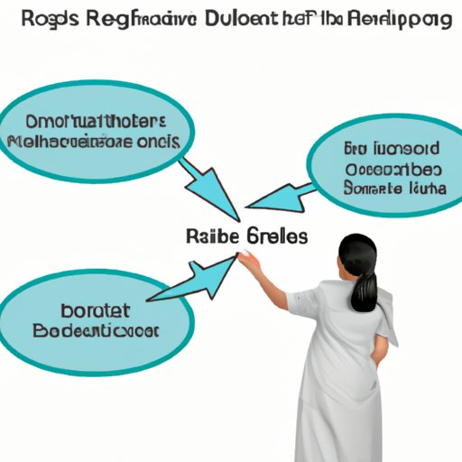 Assessing the Benefits and Drawbacks of Robotic Care Delivery
