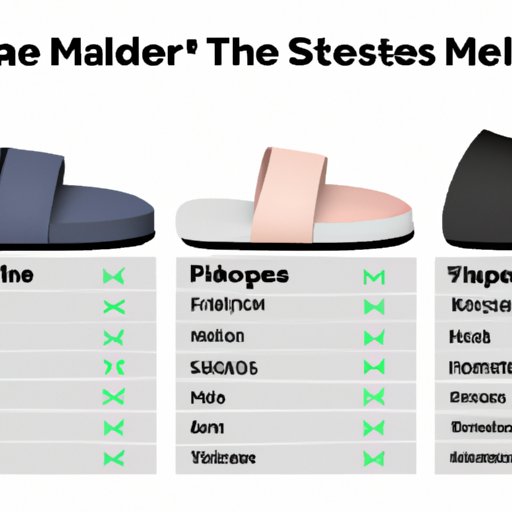 Yeezy Slides: A Complete Guide to Choosing the Right Size