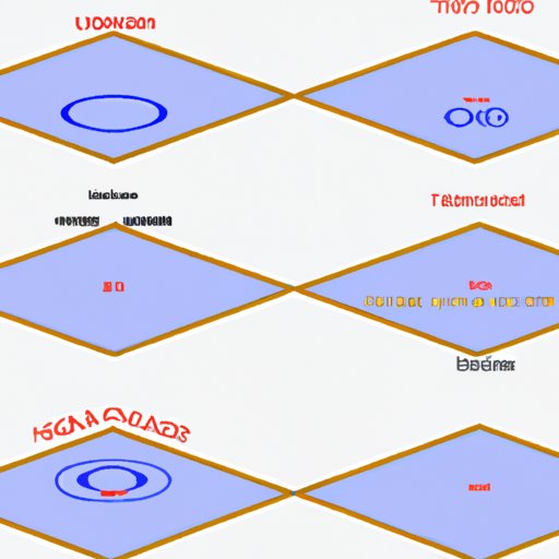 How to Choose a Dance Floor that Accommodates 100 People