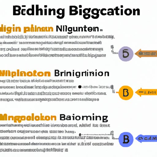 Exploring the Different Types of Bitcoin Mining Algorithms