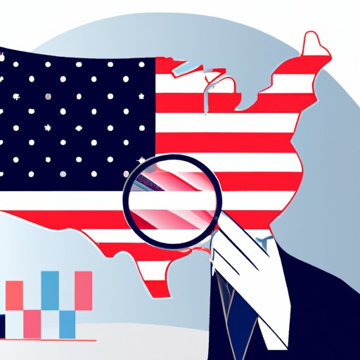 Research the US Business Climate