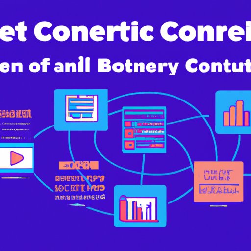 Examples of Companies Who Have Benefited from Content Marketing