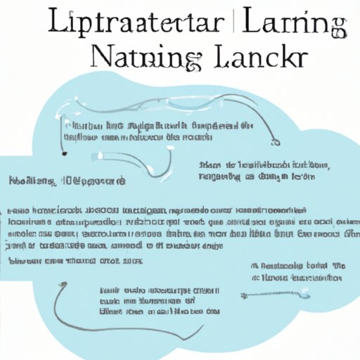 Utilizing Natural Language Processing to Improve Clinical Documentation