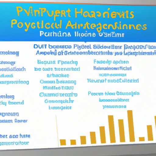 Improving Patient Outcomes Through Predictive Analytics