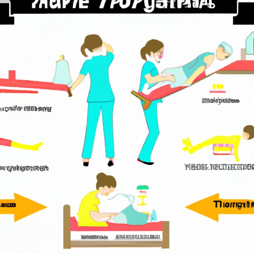 Understand the Different Types of Travel Nursing Positions