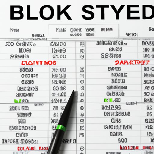 Overview of the Process of Buying Stocks