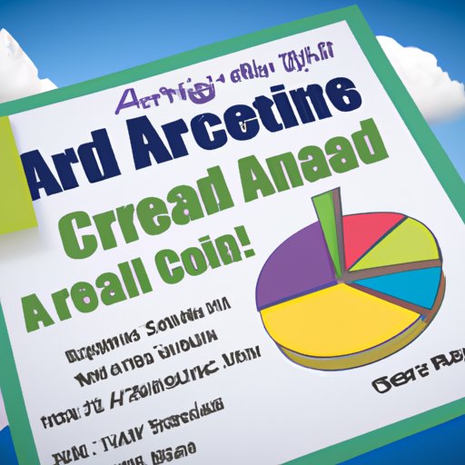 Take Advantage of Free Annual Credit Report