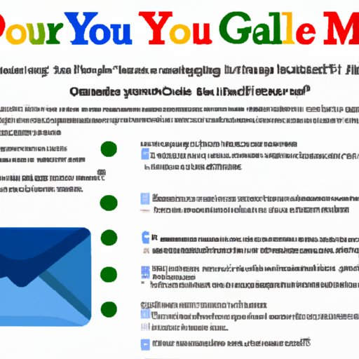 Common Questions About Deleting Your Gmail Account