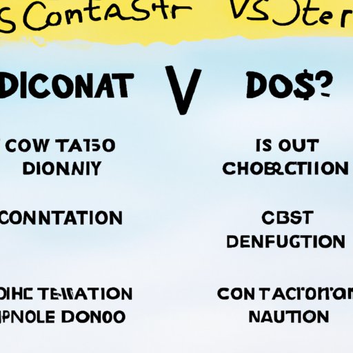 Cost Versus Other Forms of Donations