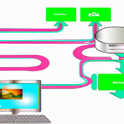 Stream Movies Through Your Home Network