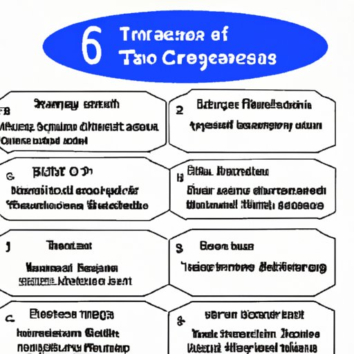 Section 6: Reduce Stress Levels