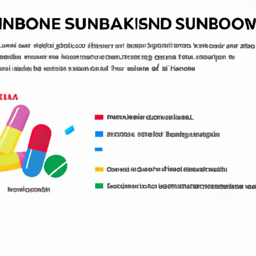 Understand Suboxone Side Effects and Withdrawal Symptoms