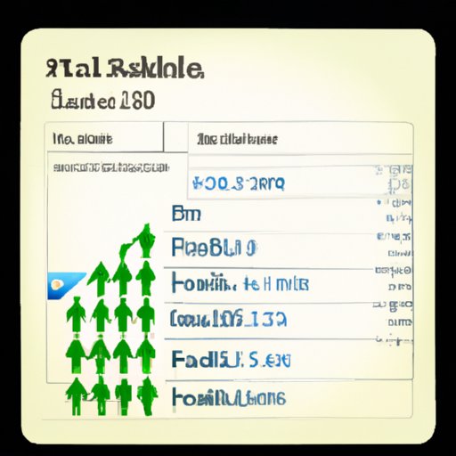 How to View Your Followers on Facebook