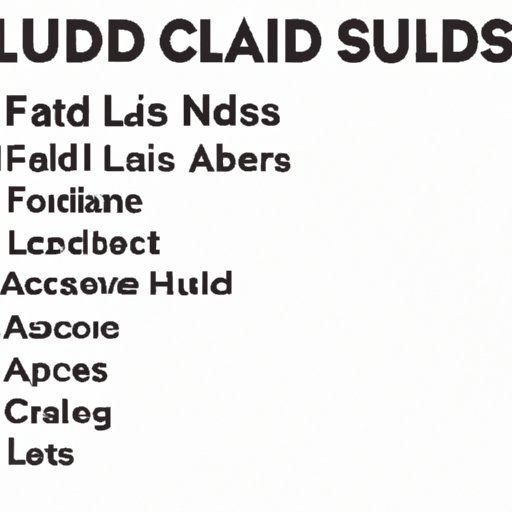 List Items in Classified Ads