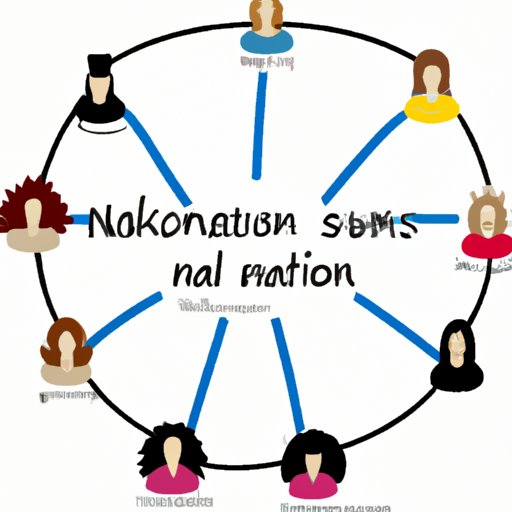 Network with Local Salons and Professionals