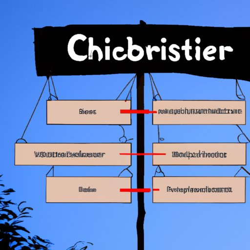 Choose a Business Structure and Register Your Business