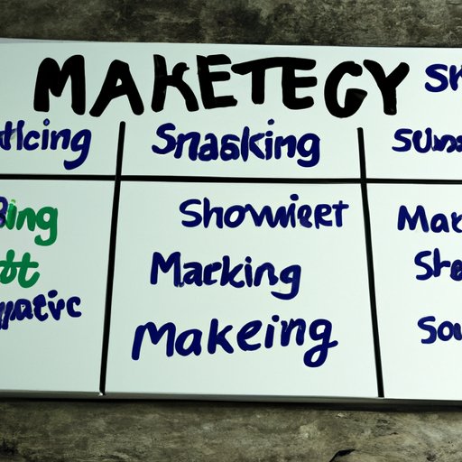 Develop a Marketing Strategy for Your Business