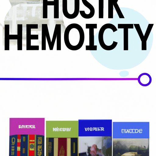 Research Which Streaming Services Offer the History Channel