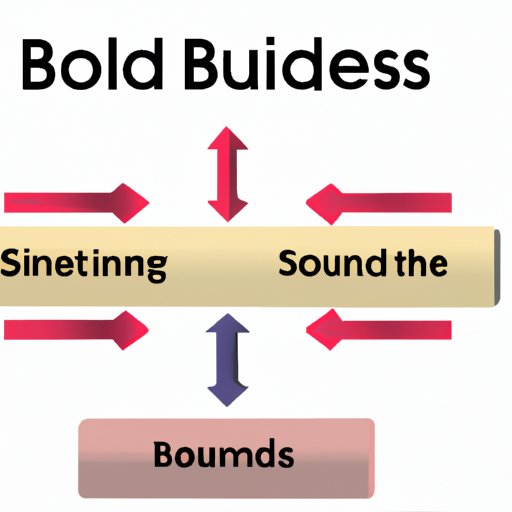 Set Boundaries and Stick to Them