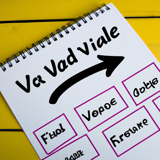 How to Get the Best Value When Trading in a Financed Car