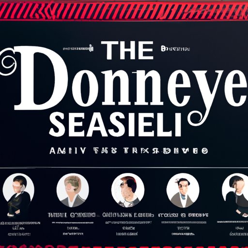 Get Ready for the Return of Downton Abbey: How to Watch It