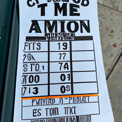 Research Movie Times and Locations of Local Theaters