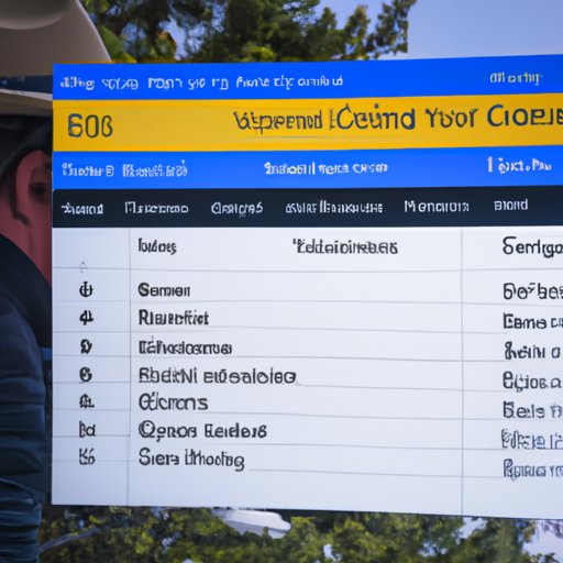 Check Local Cable Listings for Yellowstone Season 4