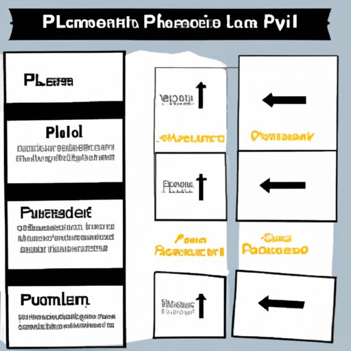 Exploring Different Types of Plans That May Have No Premiums