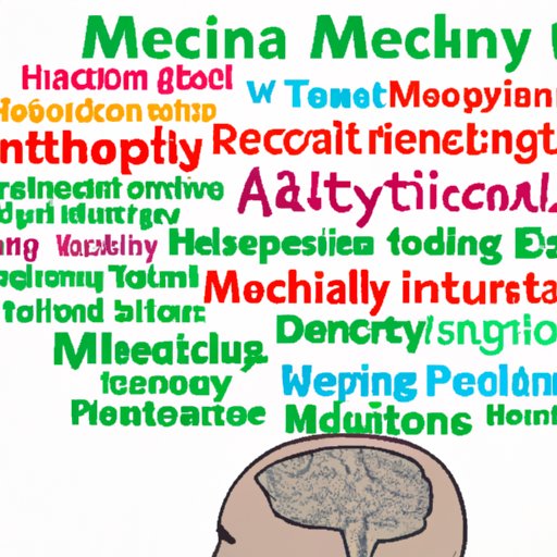 Analyzing the Effects of Social Media Addiction on Mental Health