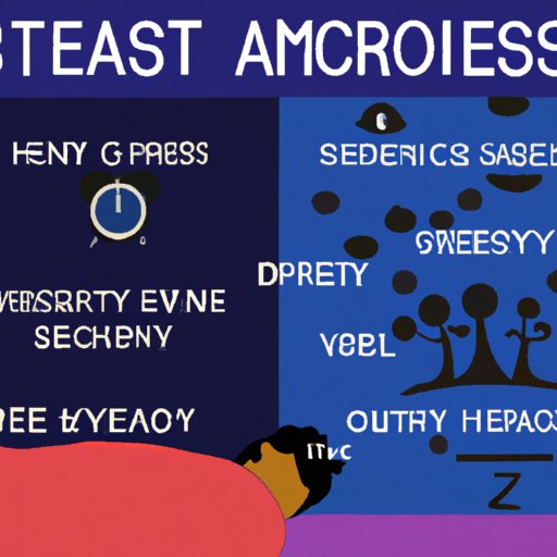 How Stress and Anxiety Can Lead to Sleep Deprivation