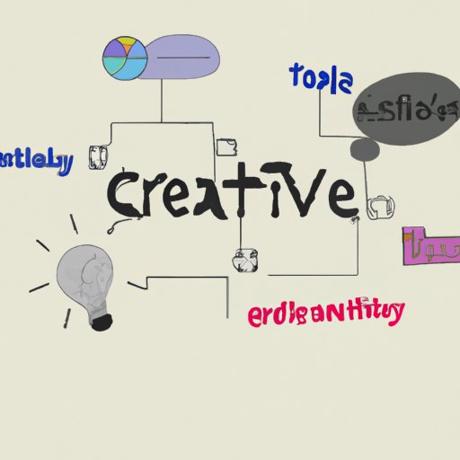 Explore How Creativity Has Been Used To Solve Complex Social and Economic Problems