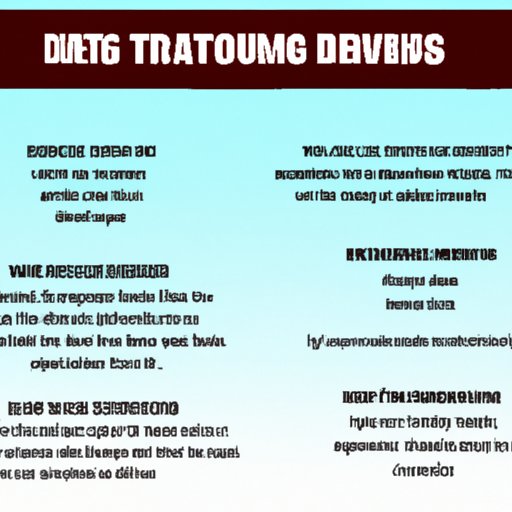 A Guide to Safe Digging Practices: What to Know Before You Start Your Project