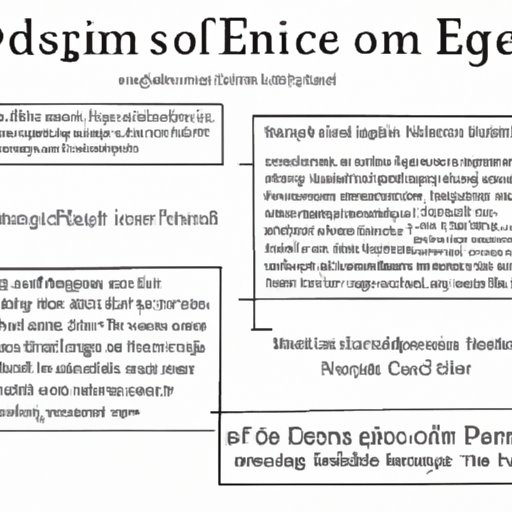 Analyzing the Role of Epic Poems in Medieval European Literature
