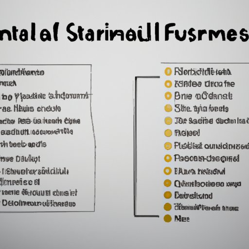 How Financial Statements Relate to Each Other