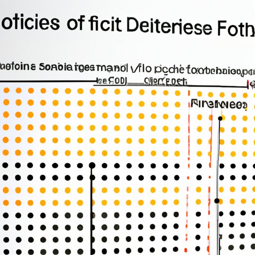 Connecting the Dots: Interpreting Financial Statements as a Whole