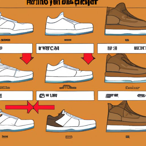 Visual Guide Showing How Air Force Ones Fit on Different Sized Feet