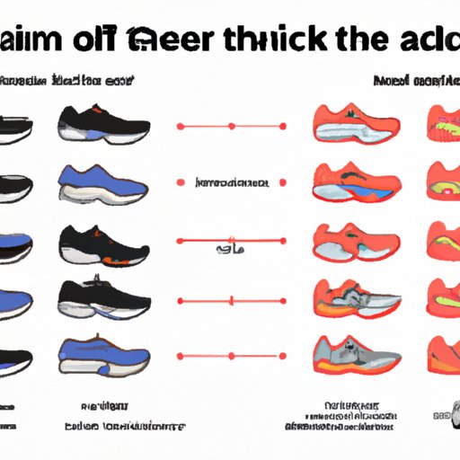 An Overview of How Different Foot Types Affect Air Max 1 Fit
