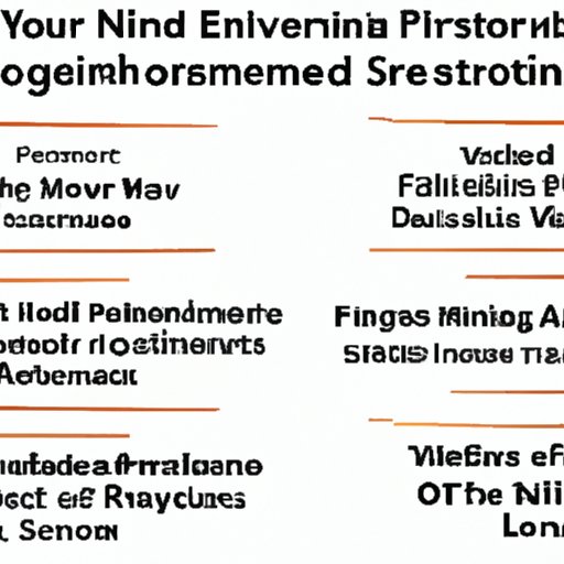 Comparing Different Types of Investment Strategies Used by Financial Advisors