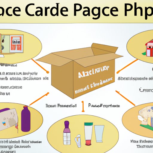 Explaining How Home Care Packages Work: A Guide for Seniors and Families