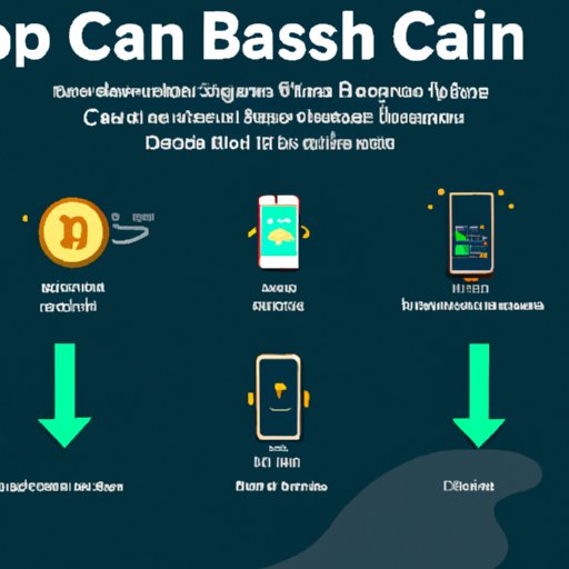 How to Easily Cash Out Bitcoin on Cash App