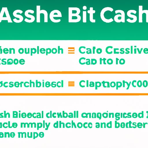 Understanding the Fees and Limits Associated with Cashing Out Bitcoin on Cash App