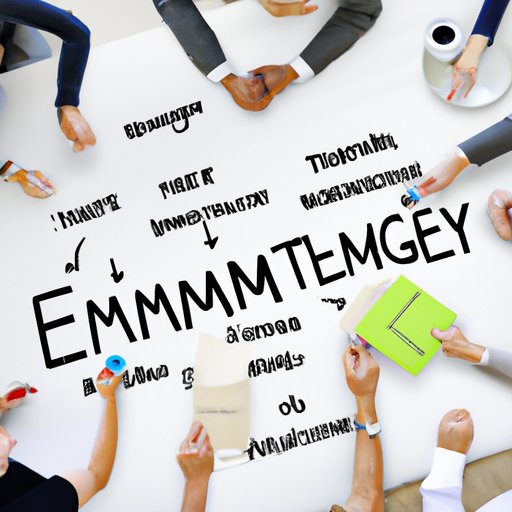 Creating an Effective Team Environment