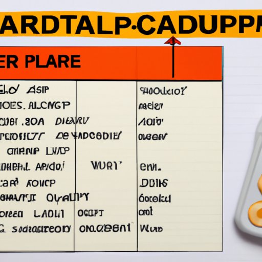 Overview of Medicare Part D