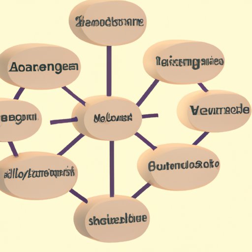 Building a Diversified Portfolio with Vanguard Funds