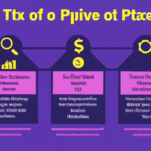 Outlining the Steps for Paying Taxes on Crypto Profits