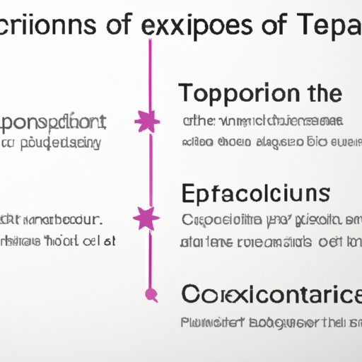 Analyzing the Different Tax Treatments of Cryptocurrencies by Jurisdiction