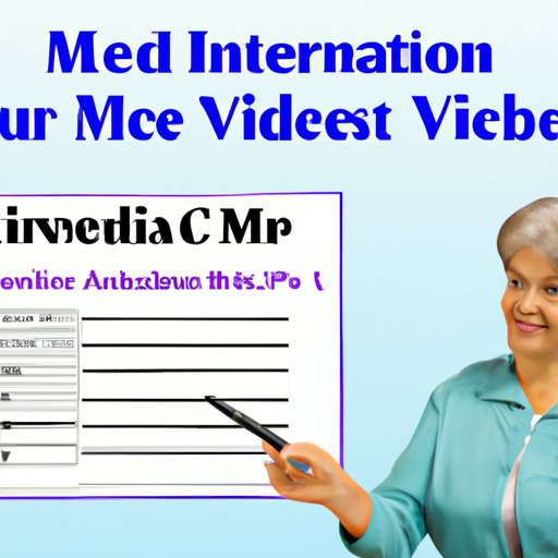 IV. How to Utilize Medicare Benefits After Registration
