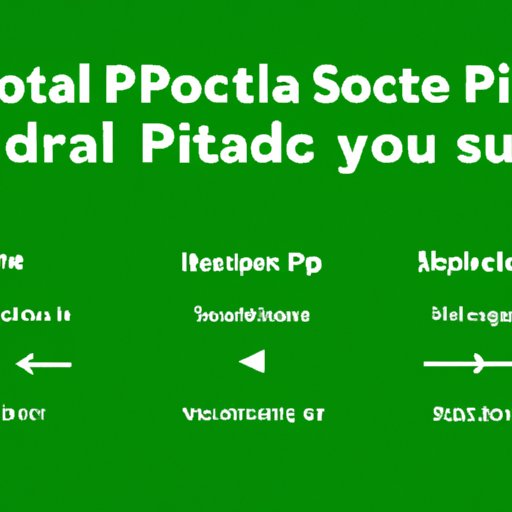 How to Connect Your Spotify Account to Social Media Platforms