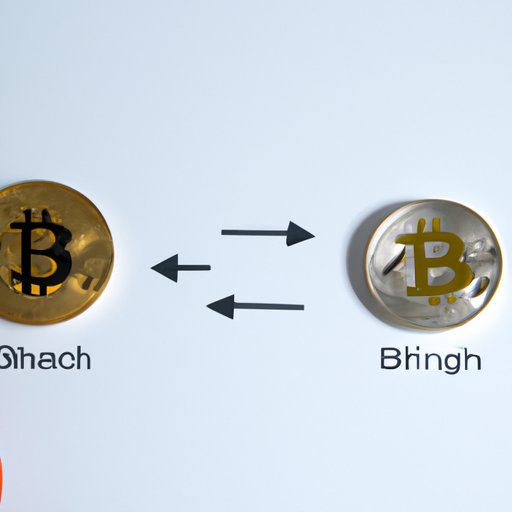 Comparing Different Methods to Short Bitcoin