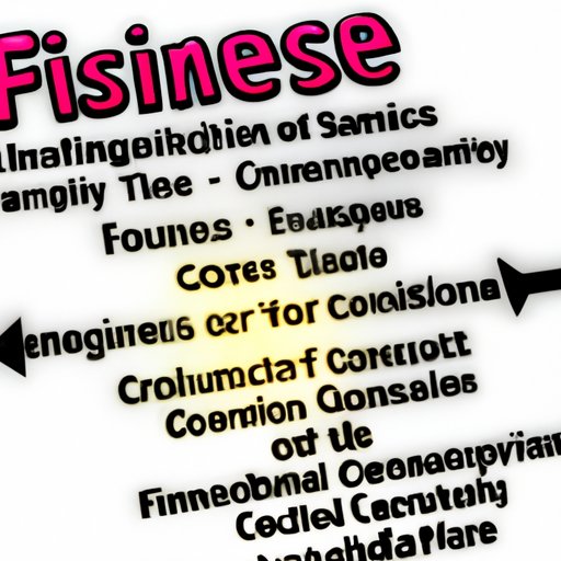 Definition of a Franchise Business